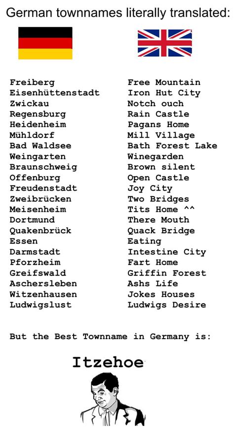 cool german city names.